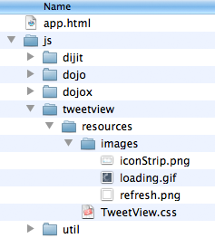 TweetView File Structure