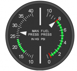 Dojo  Custom Gauge