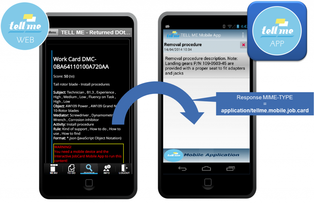 TELL ME Mobile UI – seamless launch of Android app from web UI TELL ME Mobile UI – seamless launch of Android app from web UI